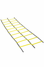 ECHELLE DE RYTHME DOUBLE